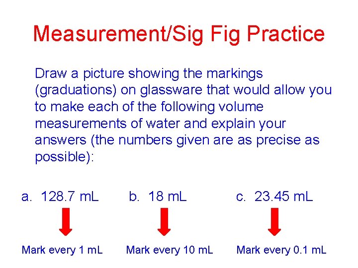 Measurement/Sig Fig Practice Draw a picture showing the markings (graduations) on glassware that would