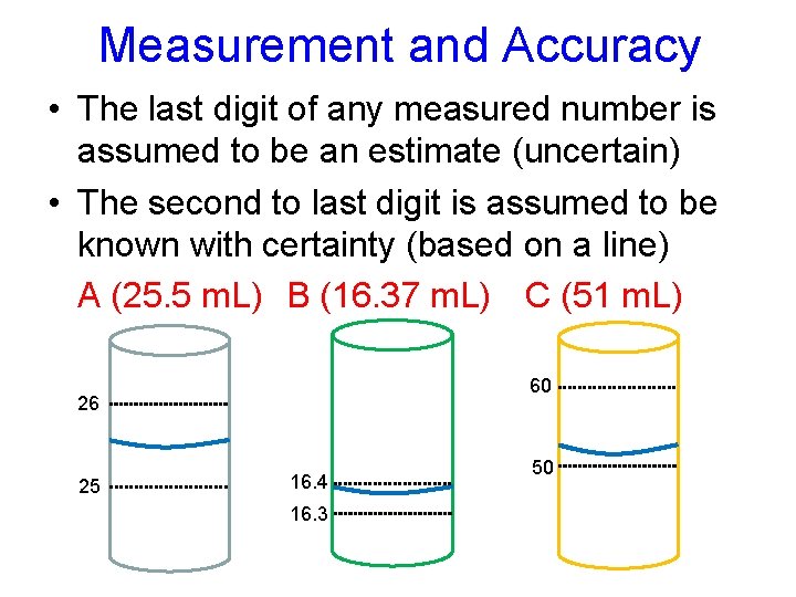 Measurement and Accuracy • The last digit of any measured number is assumed to
