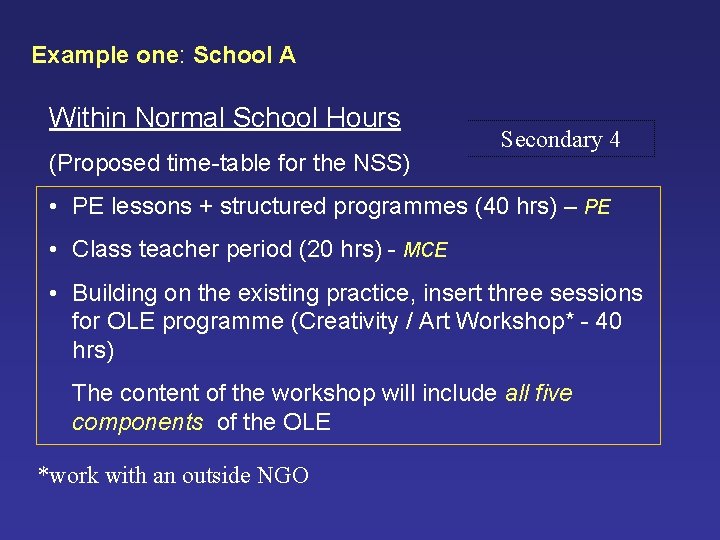 Example one: School A Within Normal School Hours (Proposed time-table for the NSS) Secondary