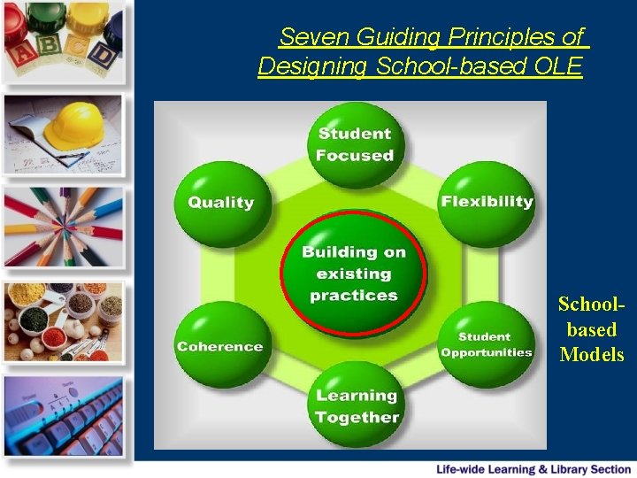 Seven Guiding Principles of Designing School-based OLE Schoolbased Models 