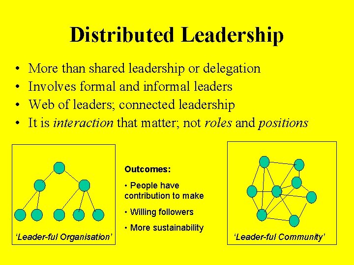 Distributed Leadership • • More than shared leadership or delegation Involves formal and informal
