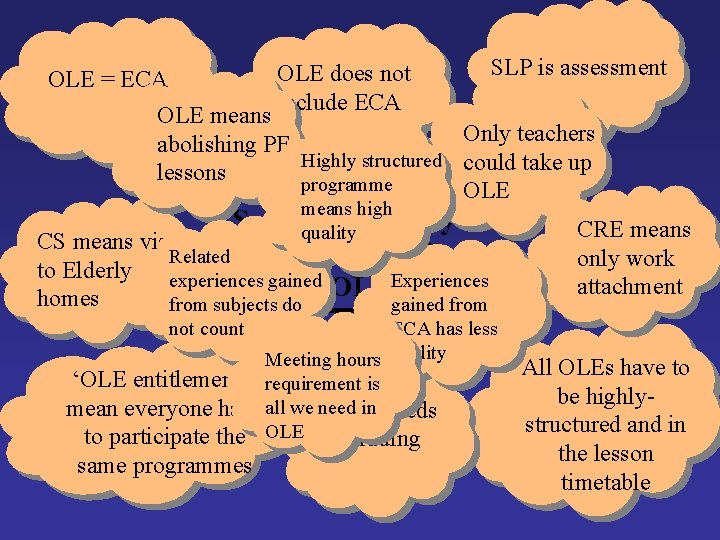 SLP is assessment OLE does not OLE = ECA include ECA OLE means Only