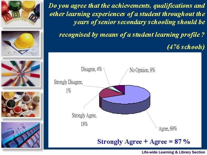 Do you agree that the achievements, qualifications and other learning experiences of a student