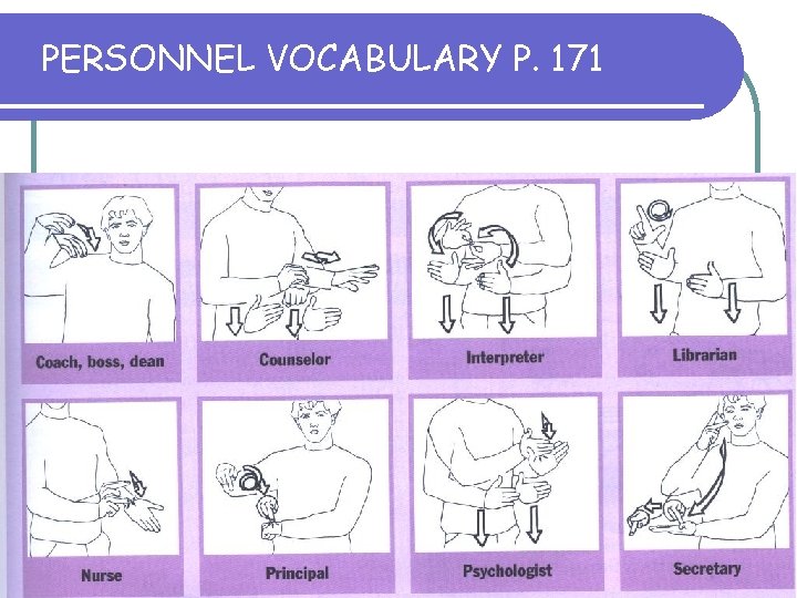PERSONNEL VOCABULARY P. 171 