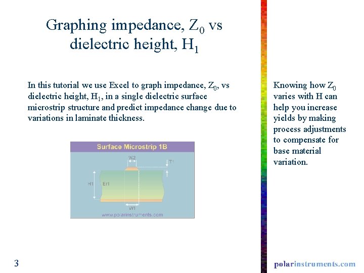 Graphing impedance, Z 0 vs dielectric height, H 1 In this tutorial we use
