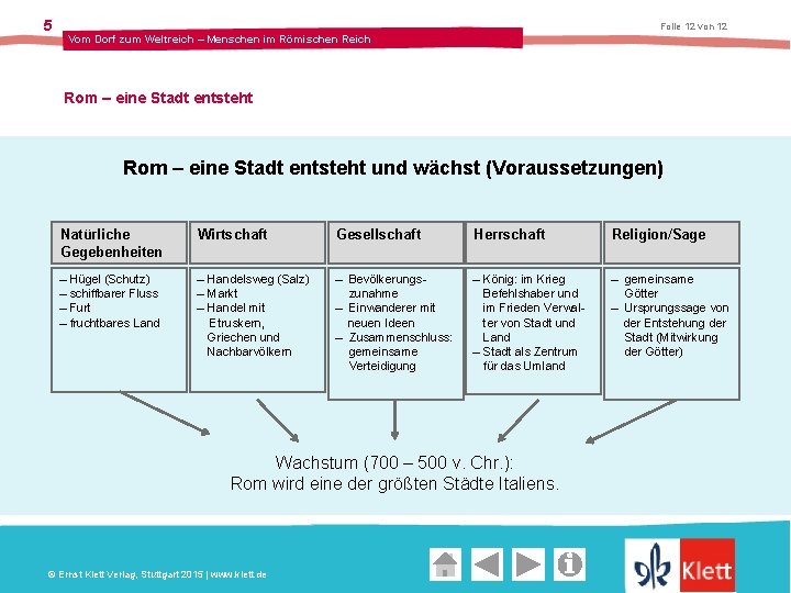 5 Folie 12 von 12 Vom Dorf zum Weltreich – Menschen im Römischen Reich