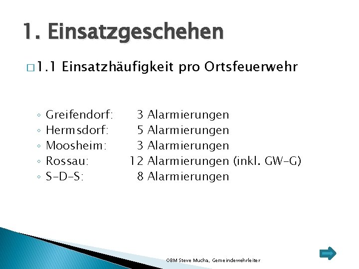 1. Einsatzgeschehen � 1. 1 ◦ ◦ ◦ Einsatzhäufigkeit pro Ortsfeuerwehr Greifendorf: Hermsdorf: Moosheim: