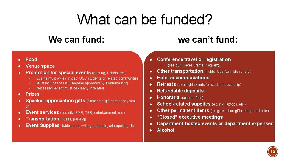 What can be funded? We can fund: ● ● ● Food Venue space Promotion What can be funded? We can fund: ● ● ● Food Venue space Promotion