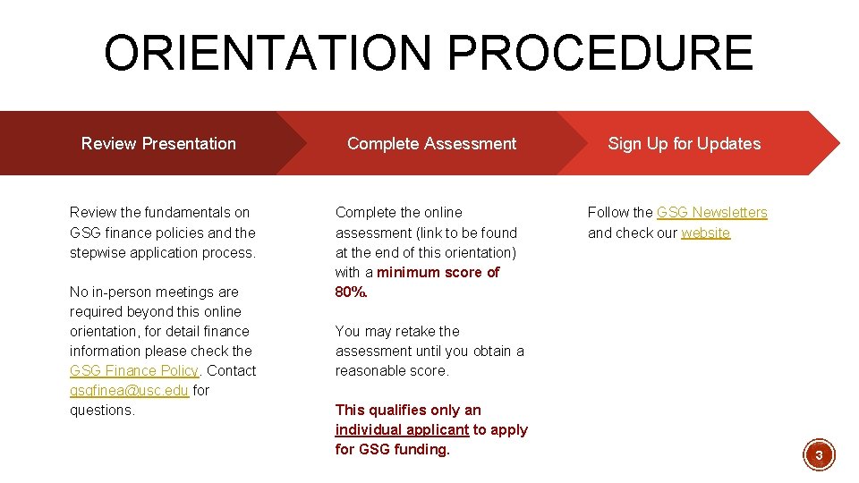 ORIENTATION PROCEDURE Review Presentation Review the fundamentals on GSG finance policies and the stepwise ORIENTATION PROCEDURE Review Presentation Review the fundamentals on GSG finance policies and the stepwise