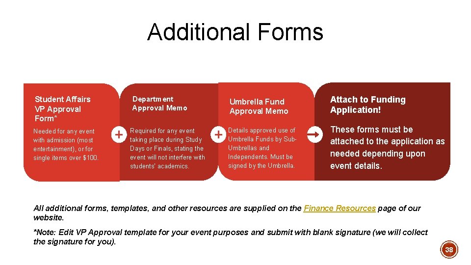 Additional Forms Student Affairs VP Approval Form* Needed for any event with admission (most Additional Forms Student Affairs VP Approval Form* Needed for any event with admission (most