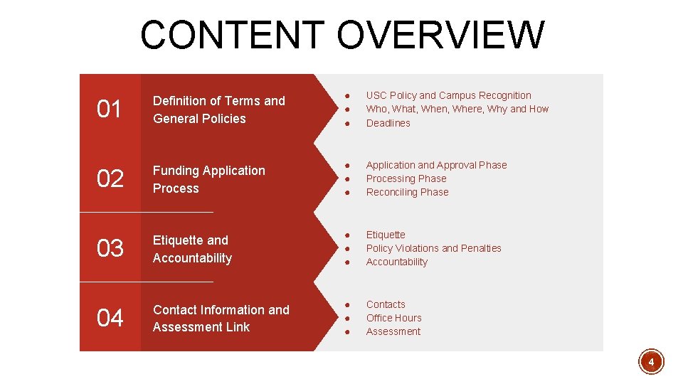 CONTENT OVERVIEW 01 Definition of Terms and General Policies ● ● ● USC Policy CONTENT OVERVIEW 01 Definition of Terms and General Policies ● ● ● USC Policy