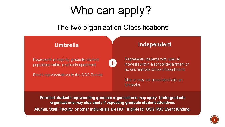Who can apply? The two organization Classifications Umbrella Represents a majority graduate student population Who can apply? The two organization Classifications Umbrella Represents a majority graduate student population