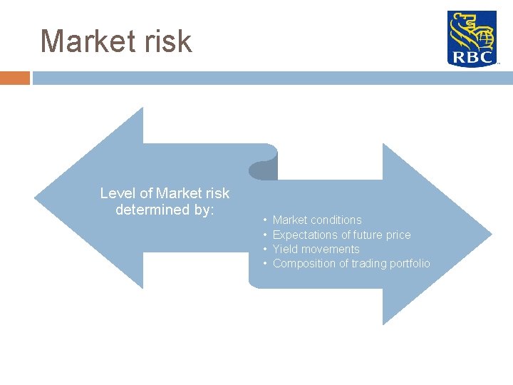 Market risk Level of Market risk determined by: • • Market conditions Expectations of
