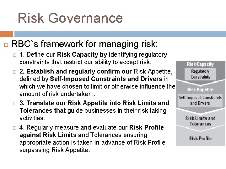 Risk Governance RBC`s framework for managing risk: � � 1. Define our Risk Capacity