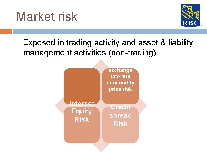 Market risk Exposed in trading activity and asset & liability management activities (non-trading). Foreign