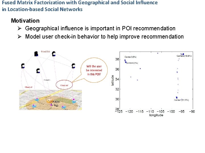 Fused Matrix Factorization with Geographical and Social Influence in Location-based Social Networks Motivation Ø