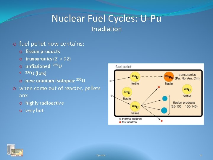 Nuclear Fuel Cycles: U-Pu Irradiation o fuel pellet now contains: o fission products o