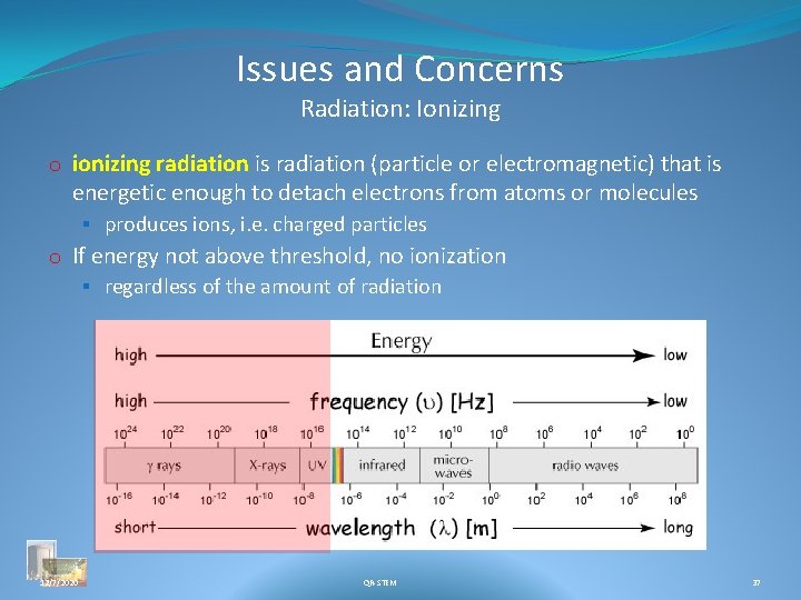 Issues and Concerns Radiation: Ionizing o ionizing radiation is radiation (particle or electromagnetic) that