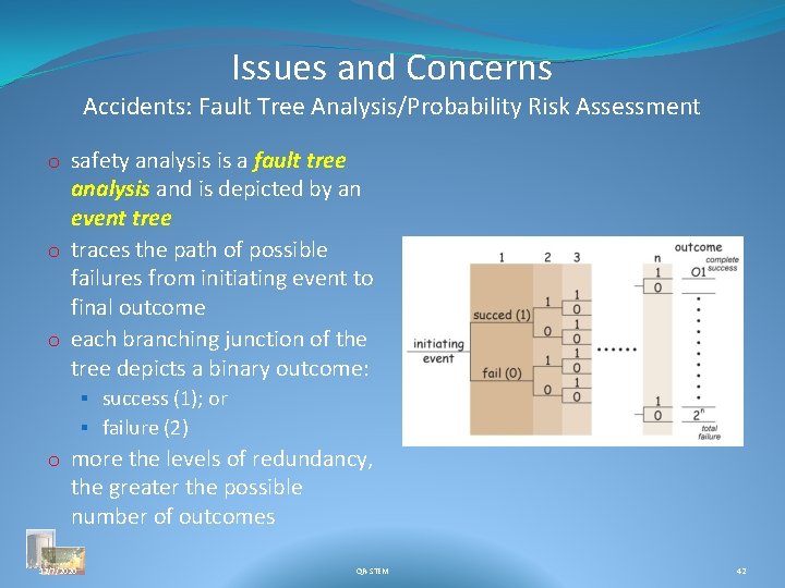 Issues and Concerns Accidents: Fault Tree Analysis/Probability Risk Assessment o safety analysis is a