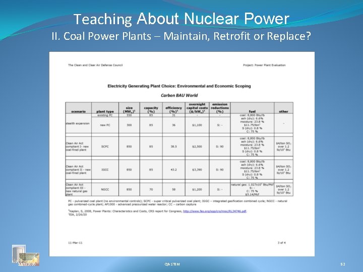 Teaching About Nuclear Power II. Coal Power Plants – Maintain, Retrofit or Replace? 12/7/2020