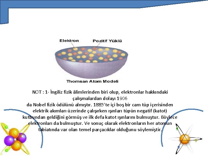 NOT : 1 - İngiliz fizik âlimlerinden biri olup, elektronlar hakkındaki çalışmalardan dolayı 1906