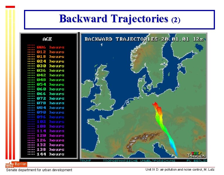 Backward Trajectories (2) Senate department for urban development Unit IX D: air pollution and Backward Trajectories (2) Senate department for urban development Unit IX D: air pollution and
