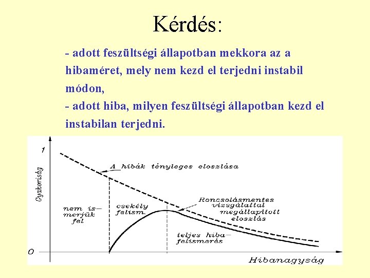 Kérdés: - adott feszültségi állapotban mekkora az a hibaméret, mely nem kezd el terjedni