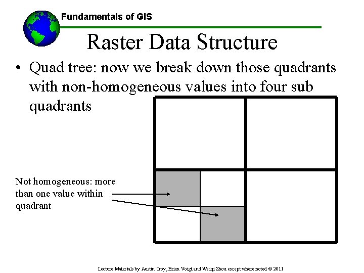 Fundamentals of GIS Raster Data Structure • Quad tree: now we break down those
