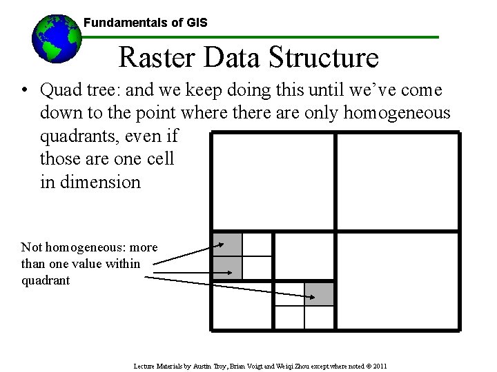 Fundamentals of GIS Raster Data Structure • Quad tree: and we keep doing this