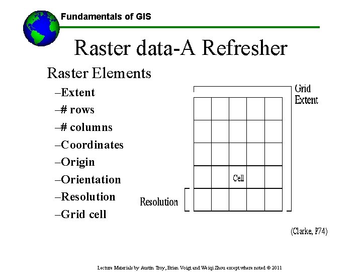 Fundamentals of GIS Raster data-A Refresher Raster Elements –Extent –# rows –# columns –Coordinates