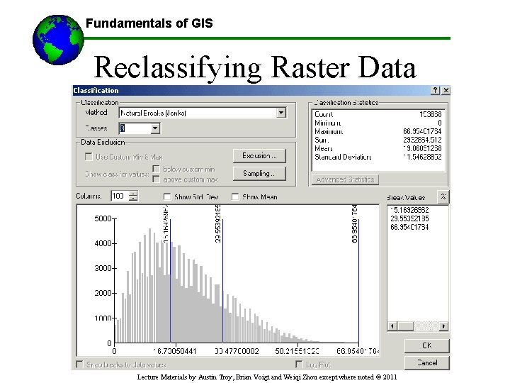 Fundamentals of GIS Reclassifying Raster Data Lecture Materials by Austin Troy, Brian Voigt and