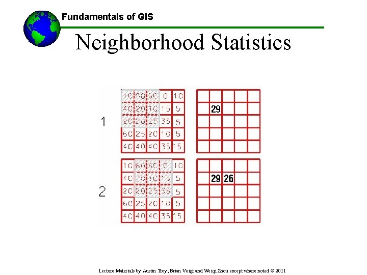 Fundamentals of GIS Neighborhood Statistics Lecture Materials by Austin Troy, Brian Voigt and Weiqi