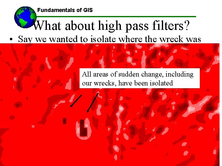 Fundamentals of GIS What about high pass filters? • Say we wanted to isolate