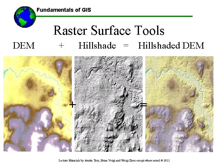 ------Using GIS-- Fundamentals of GIS Raster Surface Tools DEM + Hillshade = + Hillshaded