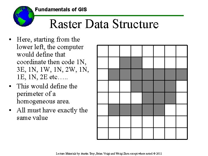 Fundamentals of GIS Raster Data Structure • Here, starting from the lower left, the