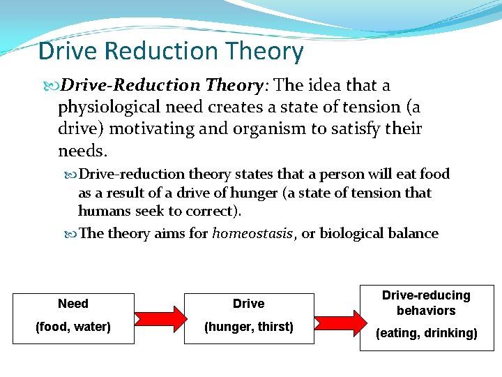 Drive Reduction Theory Drive-Reduction Theory: The idea that a physiological need creates a state
