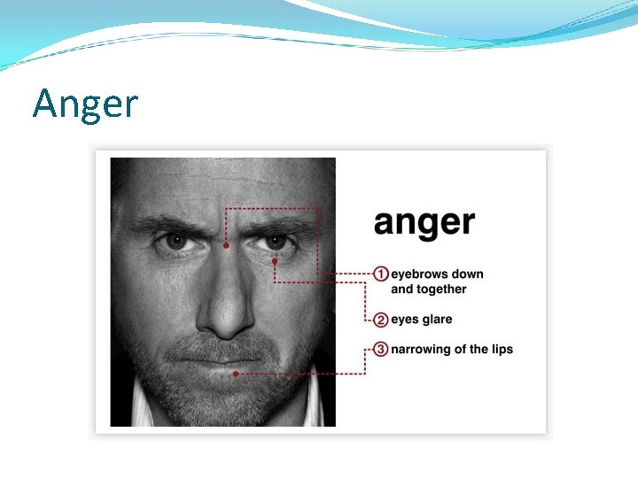 Anger 