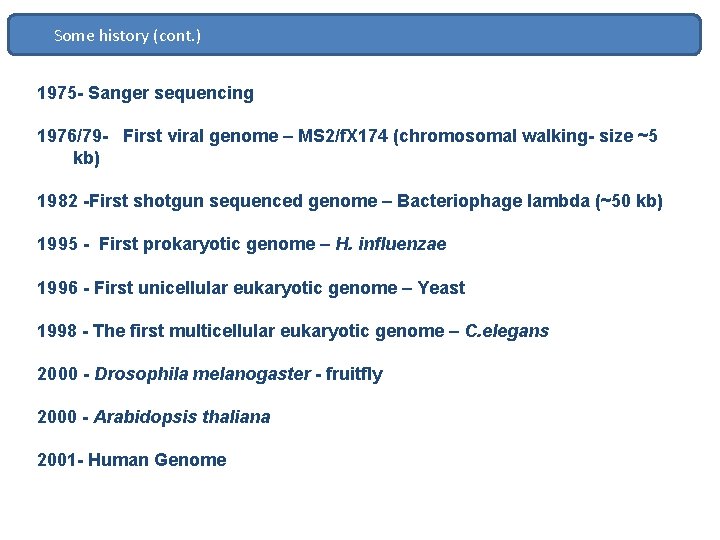 Some history (cont. ) 1975 - Sanger sequencing 1976/79 - First viral genome –