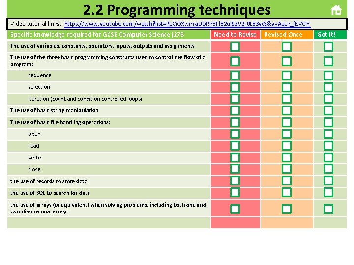 2. 2 Programming techniques Video tutorial links: https: //www. youtube. com/watch? list=PLCi. OXwirra. UDRk