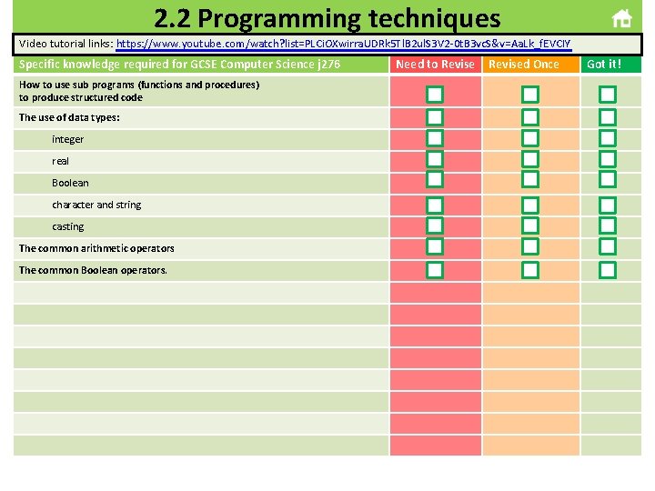 2. 2 Programming techniques Video tutorial links: https: //www. youtube. com/watch? list=PLCi. OXwirra. UDRk