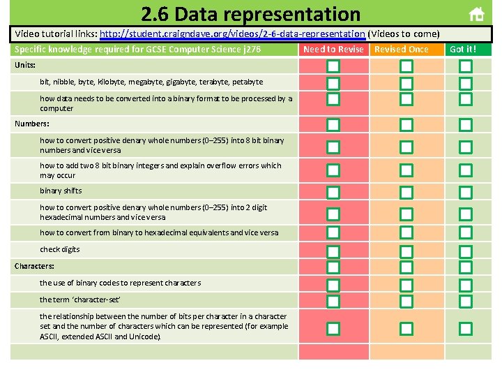 2. 6 Data representation Video tutorial links: http: //student. craigndave. org/videos/2 -6 -data-representation (Videos