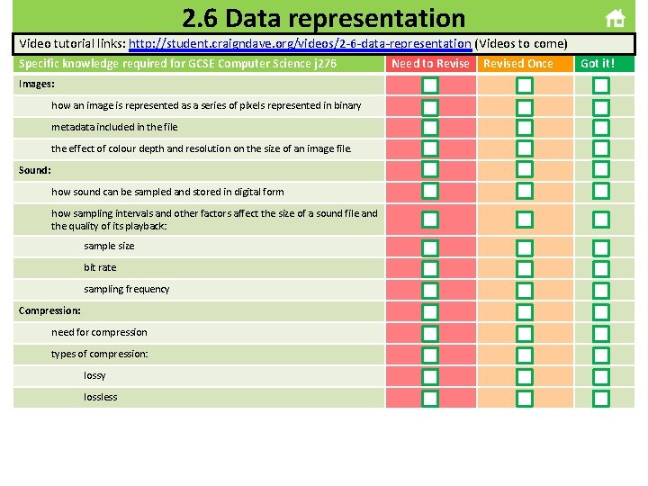 2. 6 Data representation Video tutorial links: http: //student. craigndave. org/videos/2 -6 -data-representation (Videos