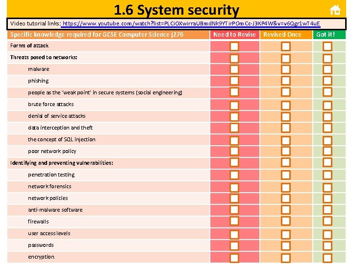 1. 6 System security Video tutorial links: https: //www. youtube. com/watch? list=PLCi. OXwirra. UBmd.