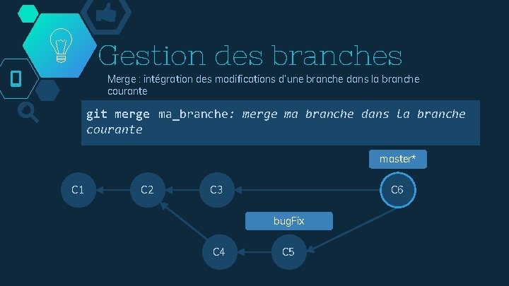Formation git Codons plusieurs Versionner son projet avec