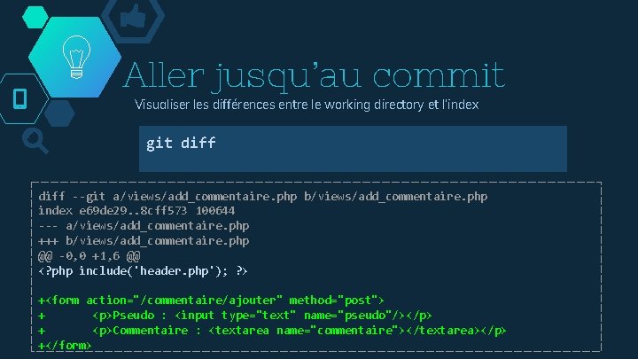 Formation git Codons plusieurs Versionner son projet avec