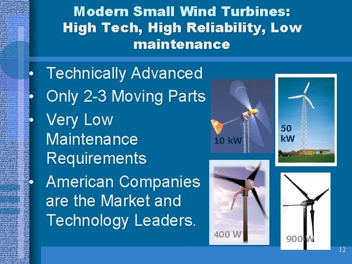 Modern Small Wind Turbines: High Tech, High Reliability, Low maintenance • Technically Advanced •