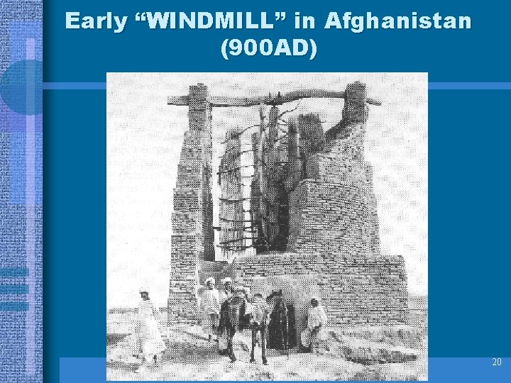 Early “WINDMILL” in Afghanistan (900 AD) 20 