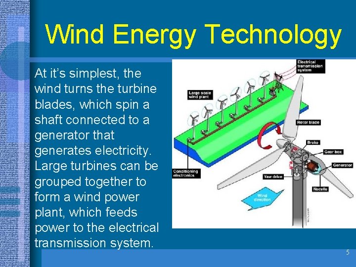 Wind Energy Technology At it’s simplest, the wind turns the turbine blades, which spin