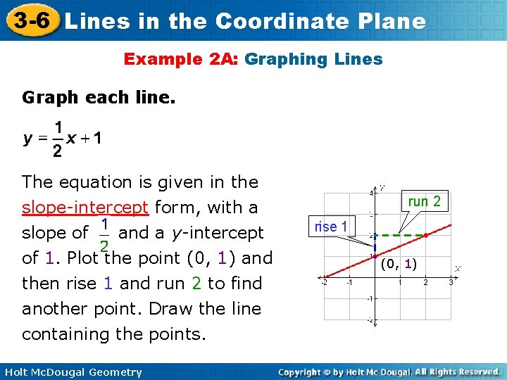 3 -6 Lines in the Coordinate Plane Example 2 A: Graphing Lines Graph each