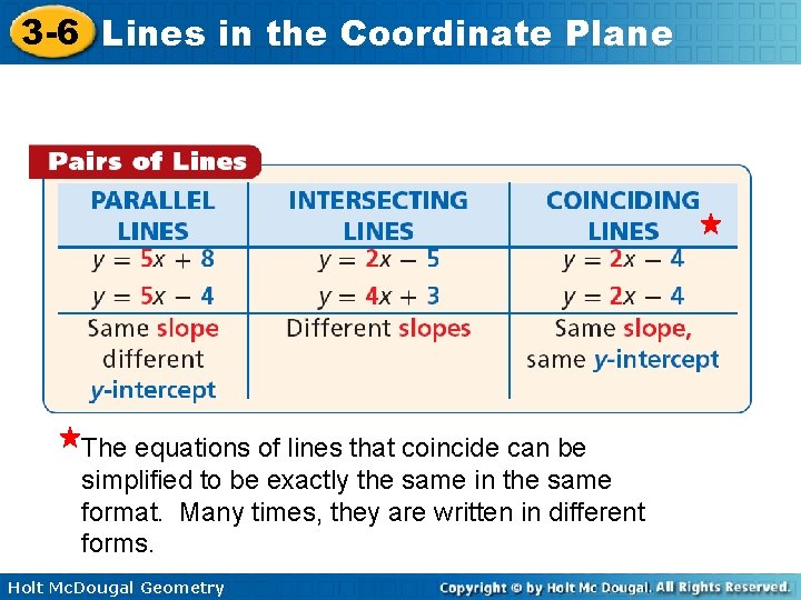 3 -6 Lines in the Coordinate Plane The equations of lines that coincide can